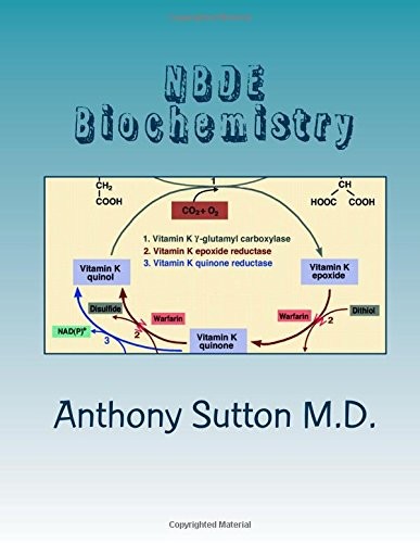 Nbde biochemistry notes - nbde,